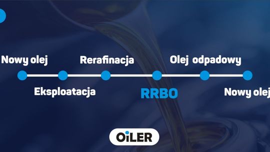 RRBO - pełnowartościowy surowiec produkowany z olejów odpadowych
