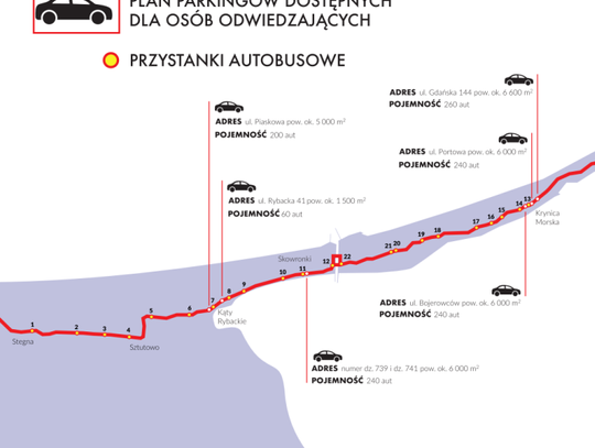 17 września - uroczyste otwarcie Kanału przez Mierzeję Wiślaną