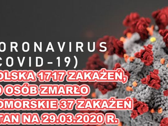 Koronawirus niebezpieczny dla wszystkich. Marszałek w gronie zakażonych