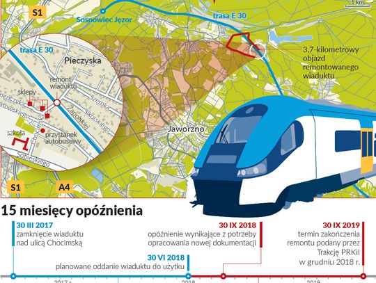 Marzenia podróżnych - koszmar mieszkańców Przeczytaj artykuł, weź udział w rekrutacji i wyjedź do Brukseli!