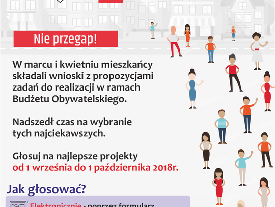 Sprawdź pomysły zgłoszone do przyszłorocznego budżetu obywatelskiego 