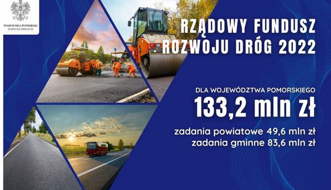 Gmina Nowy Stawi z dofinansowaniem na kapitalny remont ul. Kolejowej