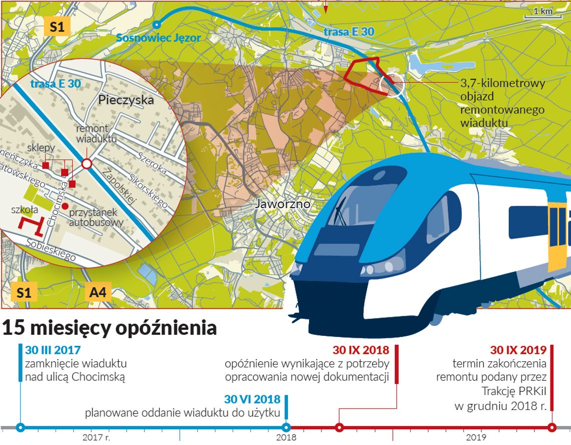 Marzenia podróżnych - koszmar mieszkańców Przeczytaj artykuł, weź udział w rekrutacji i wyjedź do Brukseli!