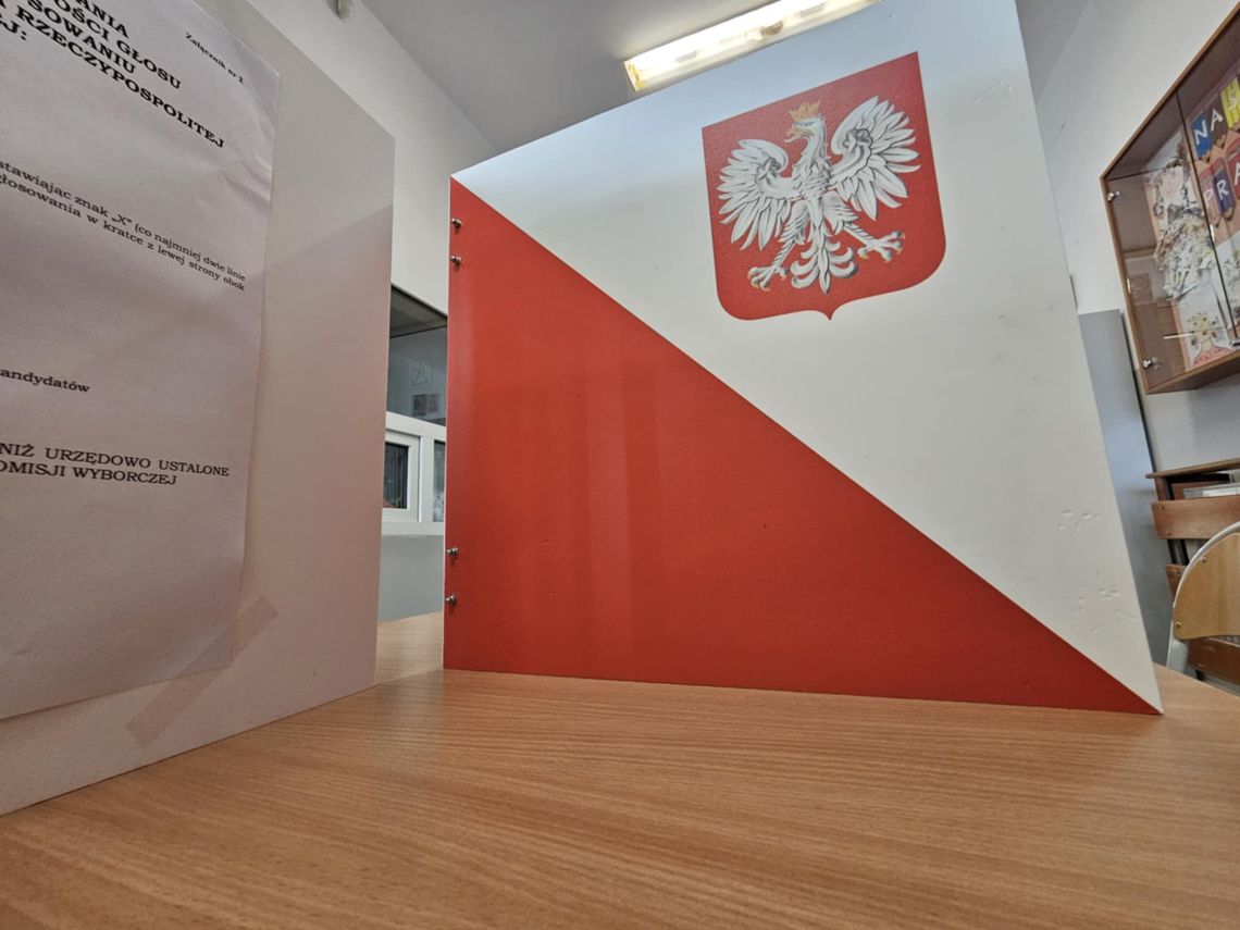 PILNE: Wyniki sondażowe exit poll niejednoznaczne! Po 22 wyniki late poll PILNE: Wyniki sondażowe exit poll niejednoznaczne! Po 22 wyniki late poll